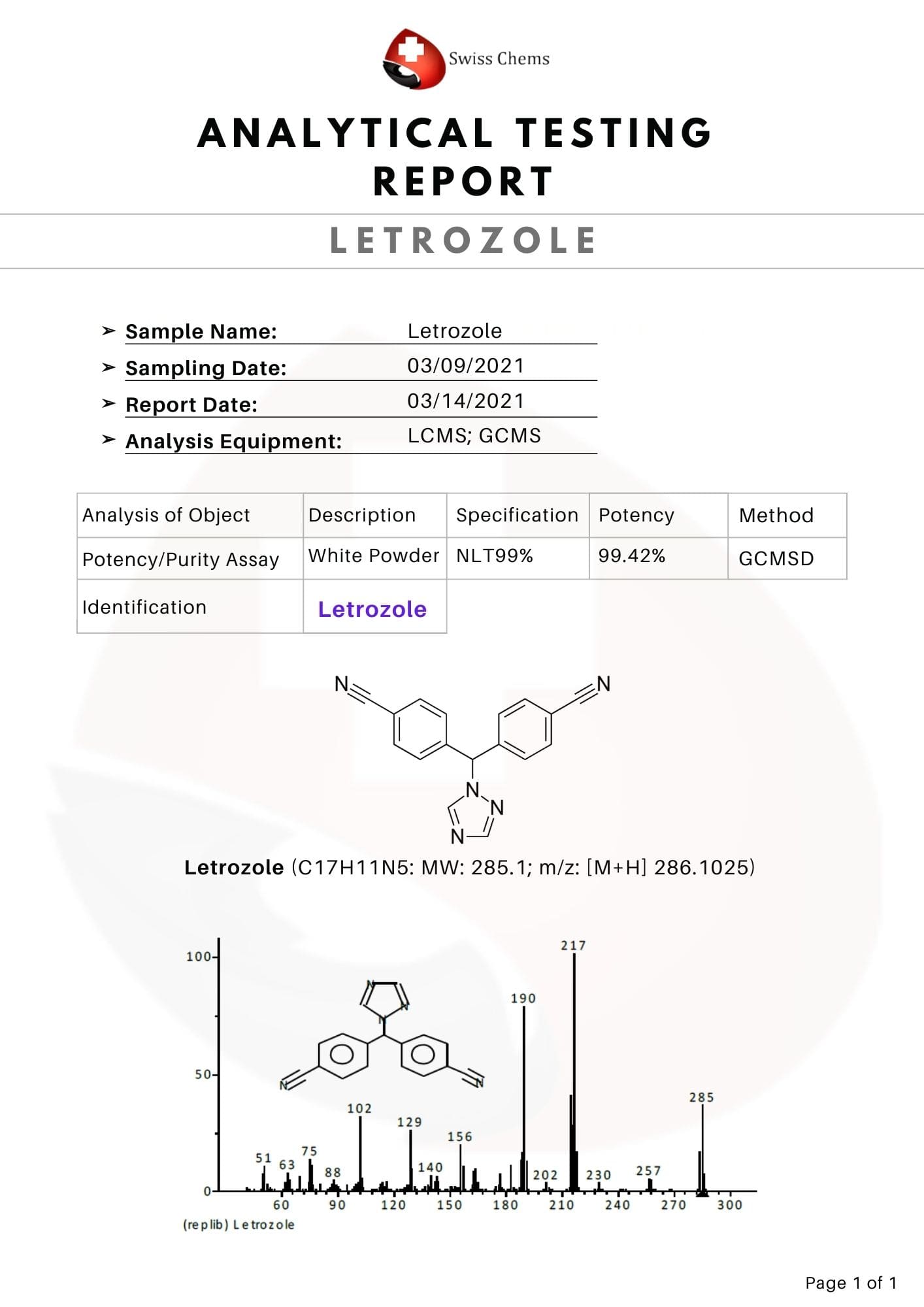 SwissChems Letrozole 1mg Capsules 60 Count Research Compound - Image 3